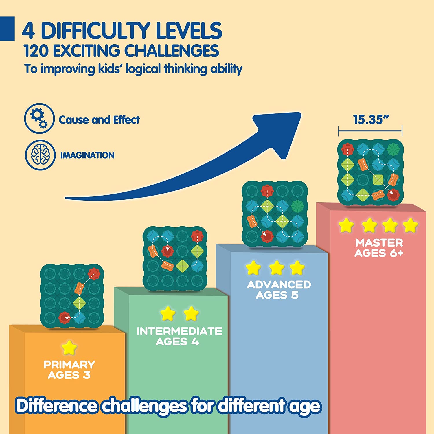 Maze Road Builder - Logic & STEM Boost